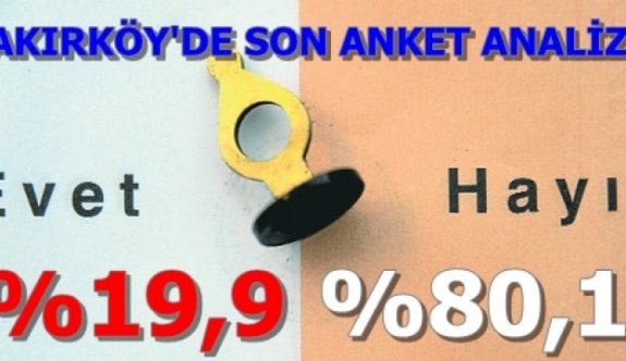 BAKIRKÖY'DE, REFERANDUMDAN "HAYIR "ÇIKIYOR