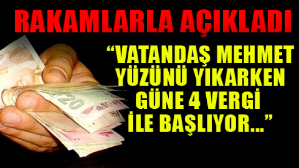 Chp "li Umut Oran ,AKP Hükümeti vatandaşı böyle soyuyor!
