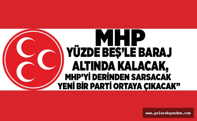 MHP yüzde beş’le baraj altında kalacak