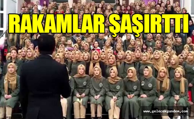 İMAM HATİPLER, AKP İKTİDARINDA ÇIĞ GİBİ BÜYÜDÜ