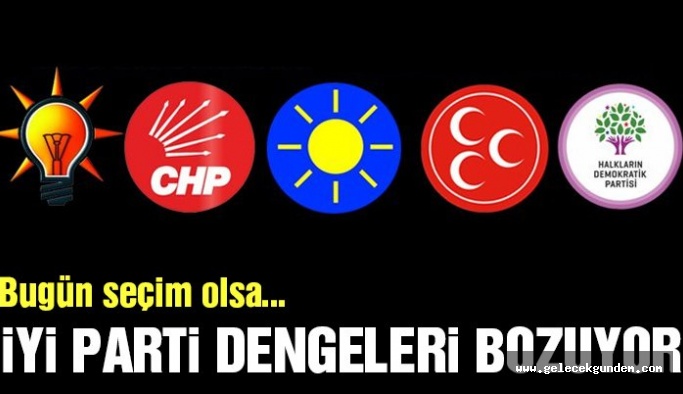 Son anketin sonuçları açıklandı! İYİ Parti sürprizi
