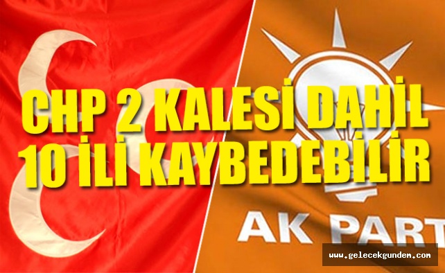 AKP ve MHP yerel seçimde ittifak yaparsa ne olur?
