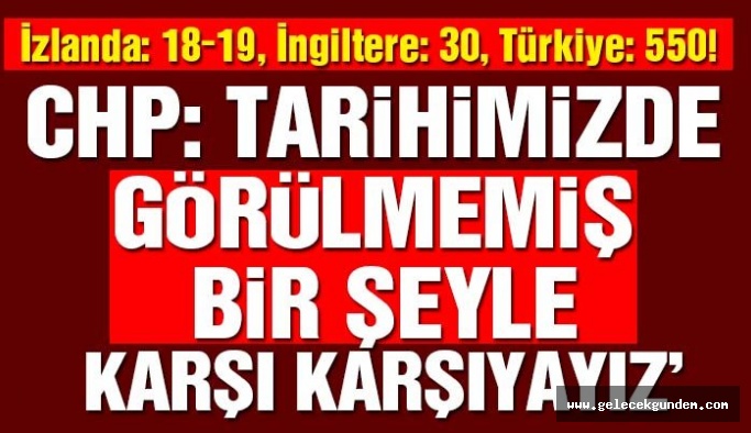 CHP’li Erdoğdu: Bu rakamları inandırıcı bulmuyoruz