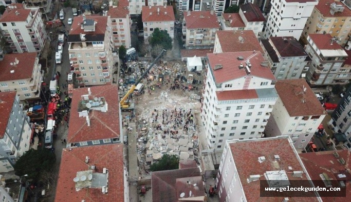 Korkunc Gercek Bir Kez Daha Gundemde Istanbul Un Yarisi Kacak