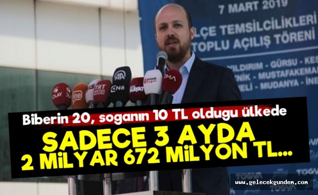 AKP'li derneklere , müteahhitlere ,3 Ayda 2 Milyar 672 Milyon TL...