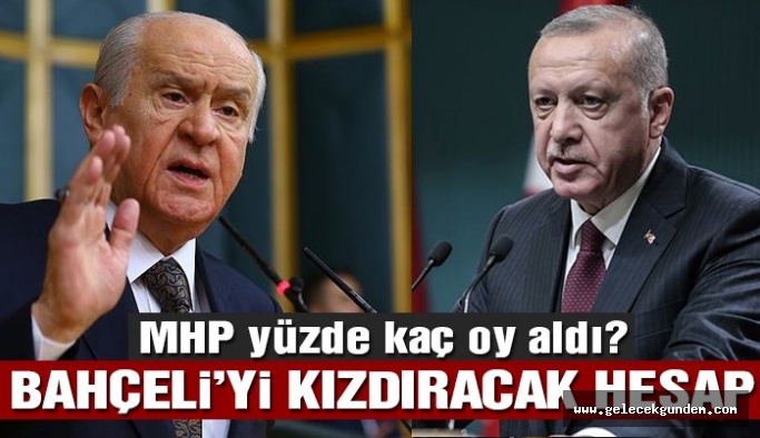 Erdoğan’dan Bahçeli’ye ters düşen oy hesabı