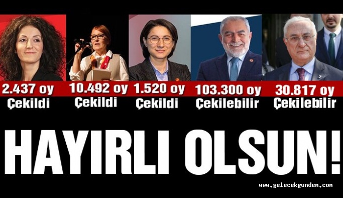 Adaylar İmamoğlu lehine yarıştan çekildi