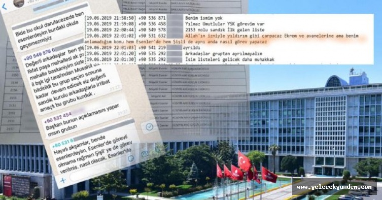 İBB personeline sandık görevi: Binlerce personel AK Parti adına müşahit yapıldı