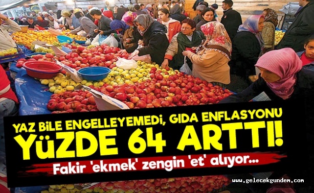 AKP İktidarında Maaşa yüzde 4, gıdaya yüzde 64 zam!