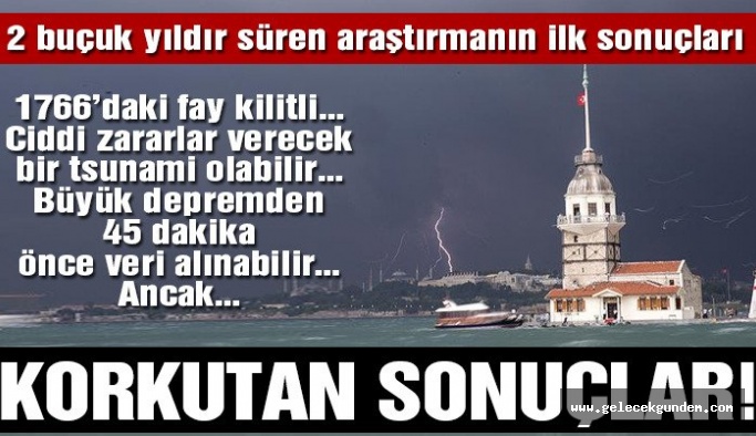 Marmara Denizi’ndeki deprem araştırmaları ilk sonuçlarını vermeye başladı