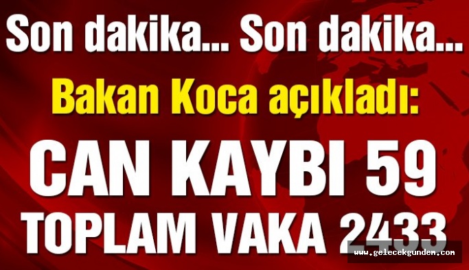 Bakan Koca son corona virüsü sayılarını açıkladı!
