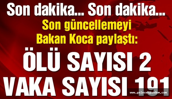 Sağlık Bakanı Koca açıkladı: Vaka sayısı 191’e ölü sayısı 2’ye yükseldi