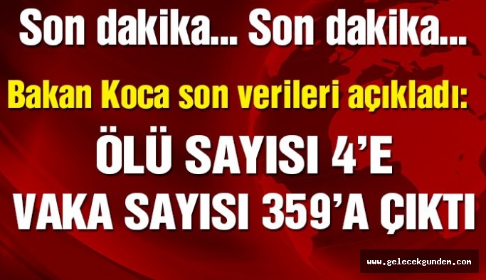 Son dakika… Bakan Koca’dan Corona açıklaması: Ölü sayısı 4’e, vaka sayısı 359’a çıktı