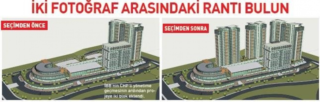 Floryali Unlu Gul Insaat Tan Belediye Araciligiyla Milyar Dolarlik Emsalsiz Vurgun