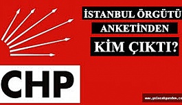 CHP TABANI İSTANBUL ADAYLIĞI İÇİN KİME...