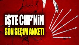 SON ANKET ,CHP'DE ADAYLARIN AÇIKLANMASI...