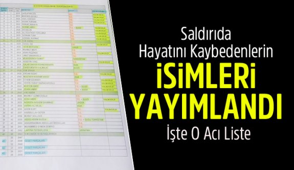 İşte Atatürk Havalimanı'ndaki Saldırı'da Ölenlerin İsim Listesi