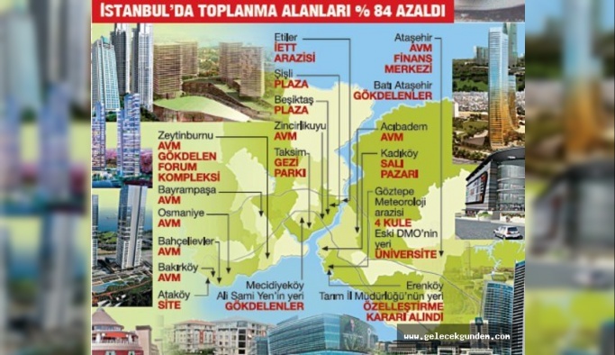 İstanbul'daki 493 Deprem Toplanma Alanından Elimizde Kalan Sadece 77