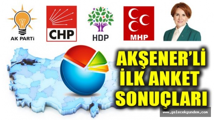 Meral Akşener’li ilk seçim anketi yayınlandı: İşte çarpıcı sonuçlar…
