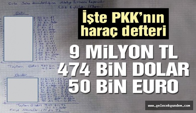 İşte haraç defteri