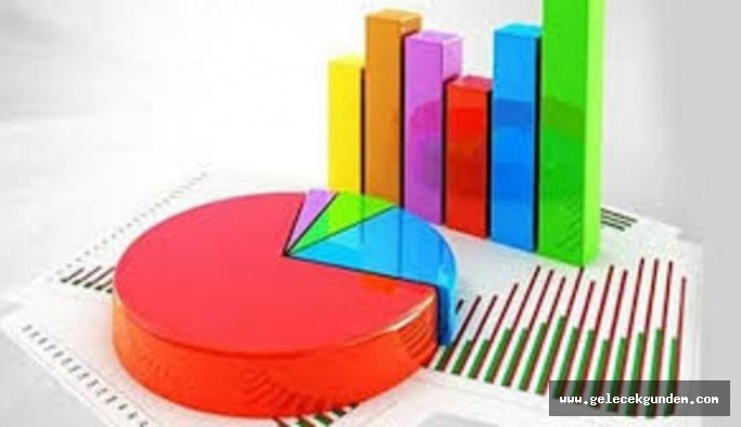 CHP'de 'ittifak simülasyonu' şaşkınlığı: 7 vekil kaybediyor