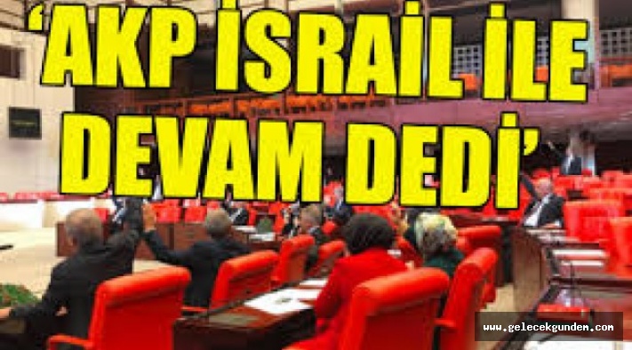 AK PARTİ KAMUOYUNA FARKLI,MECLİSTE FARKLI TRİBÜNLERE Mİ OYNUYOR?