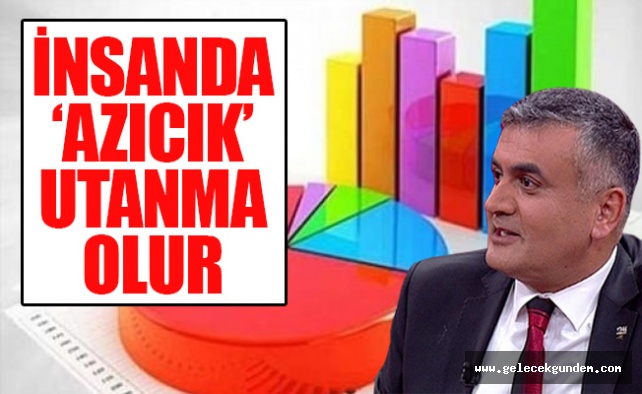 Algı Operasyonu başladı,16 Nisan Referandumu'nda yüzde 60 'evet' çıkacak' diyen anketçi yine sahnede