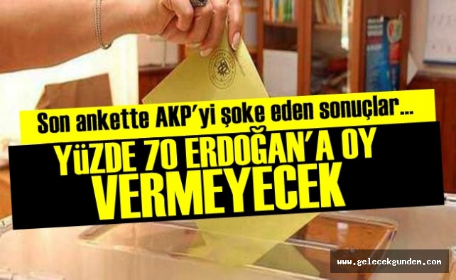 'YÜZDE 70 ERDOĞAN'A OY VERMEYECEK'