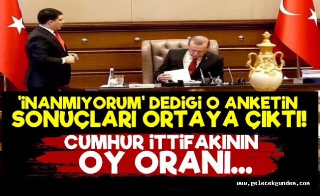 Erdoğan'ın İnanmadığı Anket Belli Oldu!