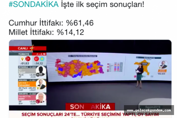 Hükümet yanlısı kanal yine aynısını yaptı: Sonuçları açıkladı yüzde 61 dedi