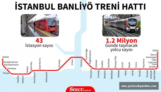 Son dakika… Halkalı-Gebze Banliyö Hattı açıldı/Hangi duraklardan geçecek?