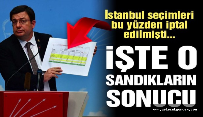 CHP araştırdı… İşte tartışılan sandıklarda durum