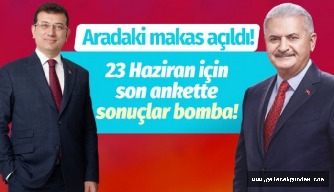 İSTANBUL İÇİN SON ANKET ! ALGI OPERASYONU MU GERÇEK Mİ?