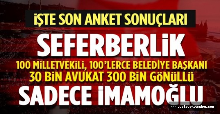İşte CHP'nin masasındaki 23 Haziran anket sonuçları