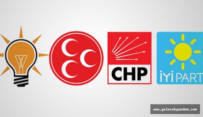 Son dakika… TBMM’den, ‘Doğu Akdeniz’ için ortak bildiri