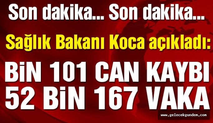 CAN KAYBI CORONAVİRÜS'TE ARTIŞ BUGÜNDE DEVAM ETTİ!