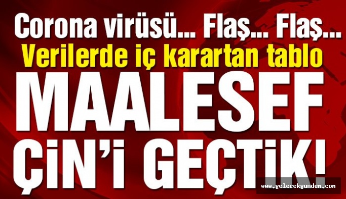 Corona virüsünde son durum: Türkiye vakada Çin’i geçti