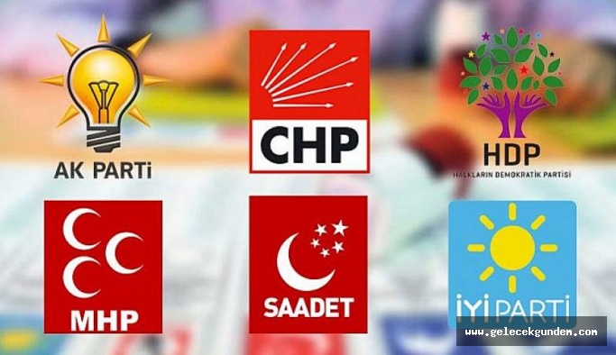 AK Parti yaptırdığı anketi açıkladı: Bomba sonuçlar!