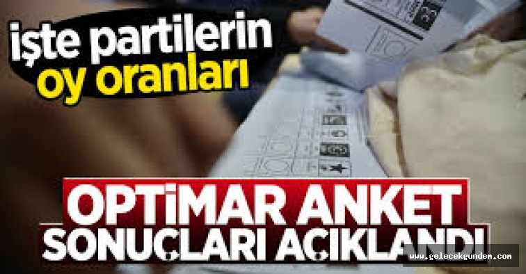 OPTİMAR SON ANKET! CUMHURBAŞKANI ADAYLARI -PARTİLERİN OY ORANLARI !