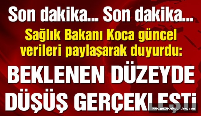 Türkiye’de coronadan kaynaklı güncel can kaybı ve vaka sayısı açıklandı