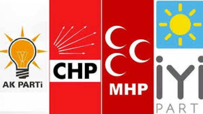 MHP, CHP, AKP ve İYİ Parti aslında tek bir partidir