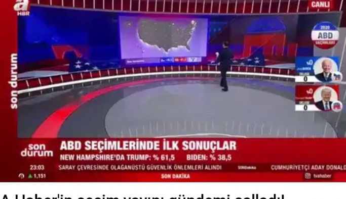 A Haber'in seçim yayını gündemi salladı! Oy sayımı başlamadan...
