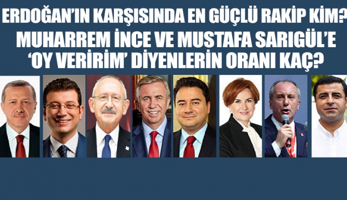 Aksoy Araştırma'nın anketinden! İşte AKP, CHP, MHP, İYİ Parti ve HDP'nin oylarının son durumu