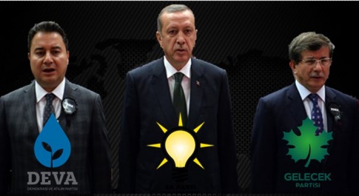 AKP'Yİ , DEVA PARTİSİ VE GELECEK PARTİSİ KORKUSU SARMIŞ!