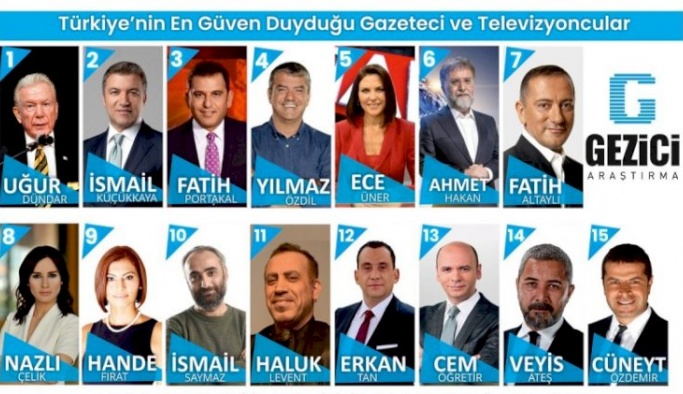 Nihat Genç o listeye ne dedi?