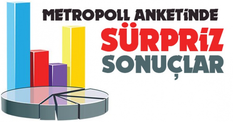 Son anket sonuçları açıklandı: Erdoğan'a parlamenter sistem şoku!