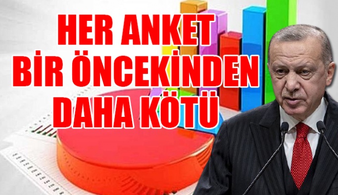 Son ankette Erdoğan ve Bahçeli'ye bir şok daha