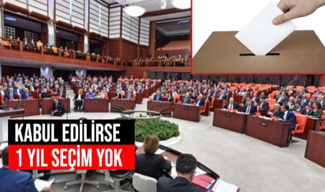 Seçim yasası teklifi bugün Meclis’e geliyor! Yasa neleri değiştirecek? İşte yanıtı