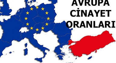 AVRUPA'DA EN ÇOK CİNAYET TÜRKİYE'DE İŞLENİYOR...