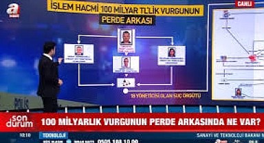 Kapalıçarşı merkezli 100 milyarlık tarihi vurgun çetesi çökertildi!